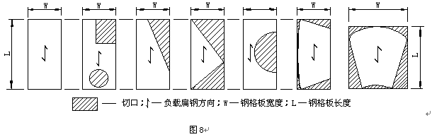 䓸䓷eӋ(j)㹫ʽ