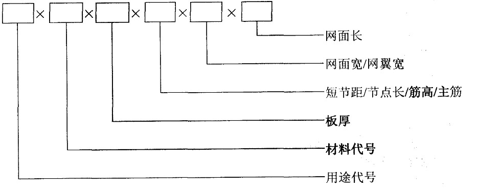 䓰W(wng)ʾ