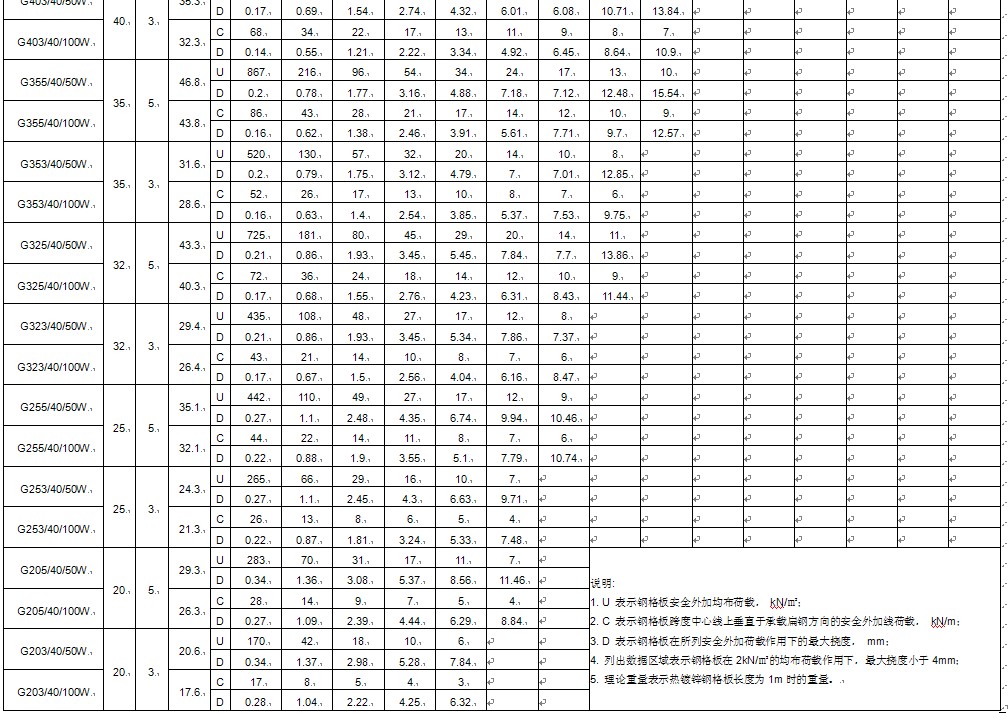 dg40mm䓸塣