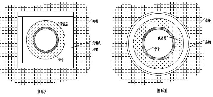 䓸_(ki)ʾD