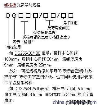 䓸(bio)ʾD